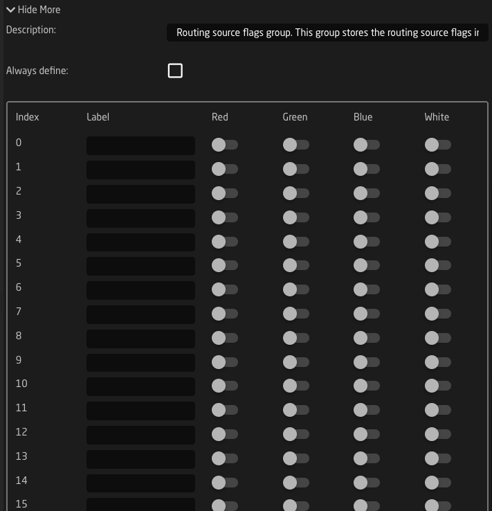 flag group control in show more