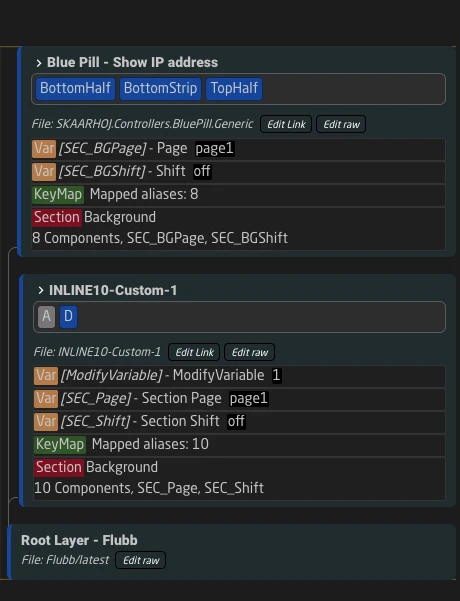 Sections in the Layer Tree
